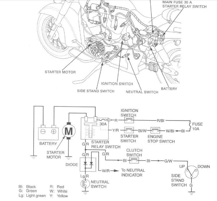 In Case You're Wondering | Page 2 | Honda VTX 1300 / VTX 1800